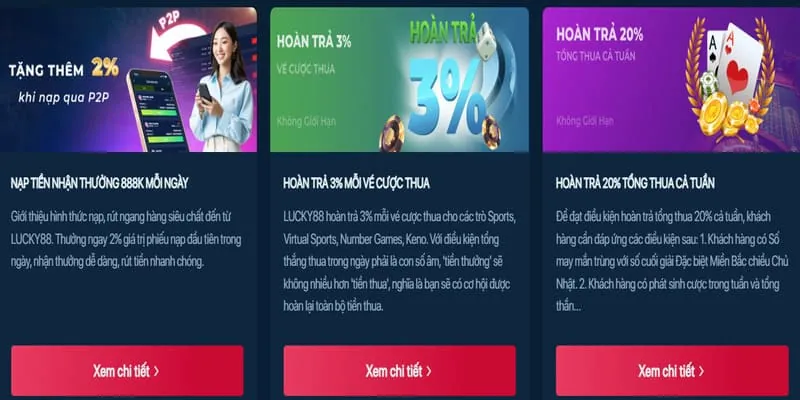 Nhận ưu đãi độc quyền từ IQ88 Win